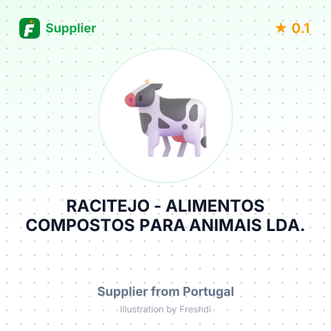 RACITEJO - ALIMENTOS COMPOSTOS PARA ANIMAIS LDA. – summary card, no photo uploaded yet