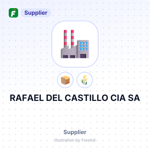 RAFAEL DEL CASTILLO CIA SA – summary card, no photo uploaded yet