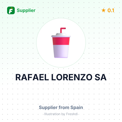 RAFAEL LORENZO SA – summary card, no photo uploaded yet