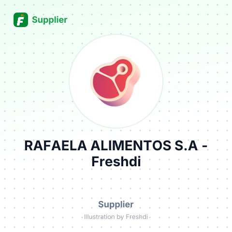 RAFAELA ALIMENTOS S.A – summary card, no photo uploaded yet