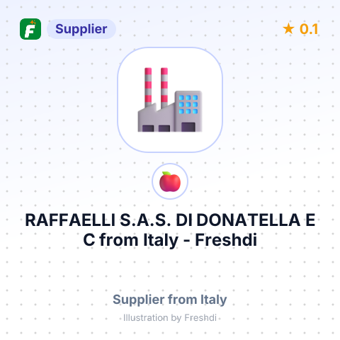 RAFFAELLI S.A.S. DI DONATELLA E C – summary card, no photo uploaded yet