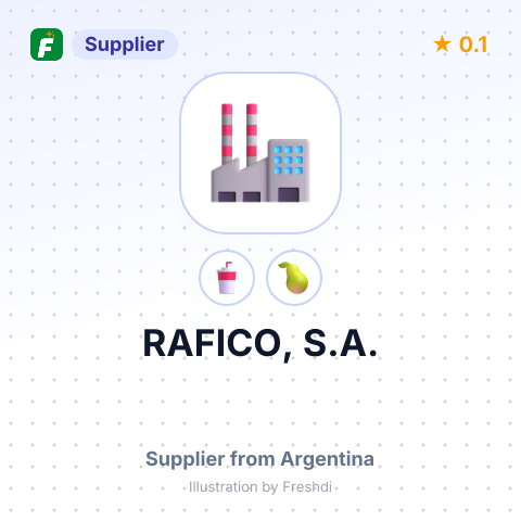 RAFICO, S.A. – summary card, no photo uploaded yet