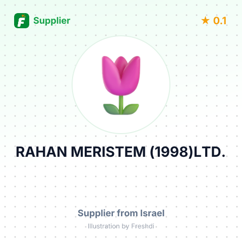 RAHAN MERISTEM (1998)LTD. – summary card, no photo uploaded yet