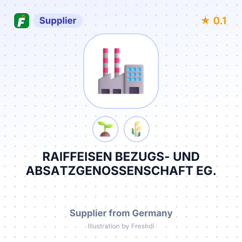 RAIFFEISEN BEZUGS- UND ABSATZGENOSSENSCHAFT EG. – summary card, no photo uploaded yet