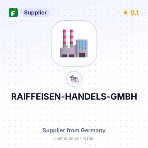 RAIFFEISEN-HANDELS-GMBH – summary card, no photo uploaded yet