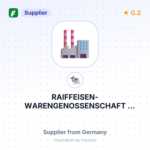 RAIFFEISEN-WARENGENOSSENSCHAFT BEESTEN EG. – summary card, no photo uploaded yet