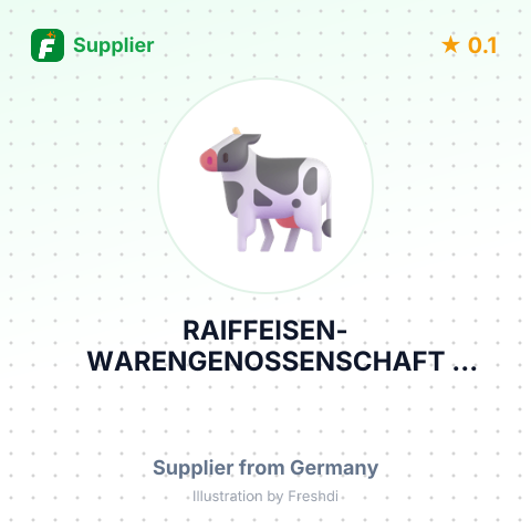 RAIFFEISEN- WARENGENOSSENSCHAFT SCHWALM-NETTE E.G. – summary card, no photo uploaded yet