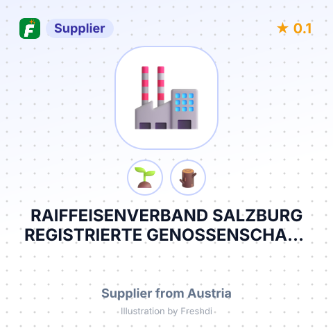 RAIFFEISENVERBAND SALZBURG REGISTRIERTE GENOSSENSCHAFT MIT BESCHRÄNKTER HAFTUNG LAGERHAUS ABERSEE – summary card, no photo uploaded yet