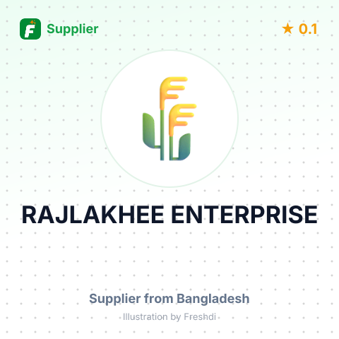 RAJLAKHEE ENTERPRISE – summary card, no photo uploaded yet