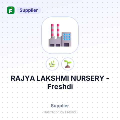 RAJYA LAKSHMI NURSERY – summary card, no photo uploaded yet