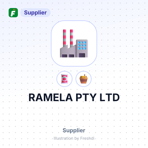 RAMELA PTY LTD – summary card, no photo uploaded yet
