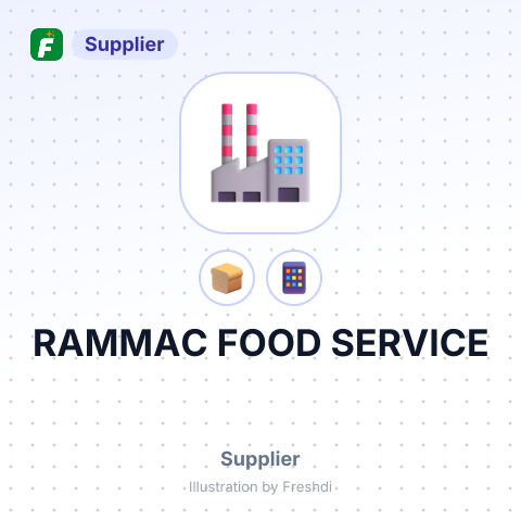 RAMMAC FOOD SERVICE – summary card, no photo uploaded yet