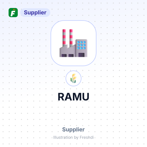 RAMU – summary card, no photo uploaded yet