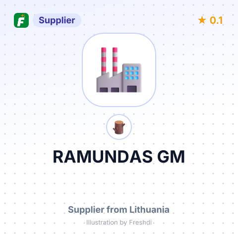 RAMUNDAS GM – summary card, no photo uploaded yet