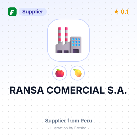 RANSA COMERCIAL S.A. – summary card, no photo uploaded yet