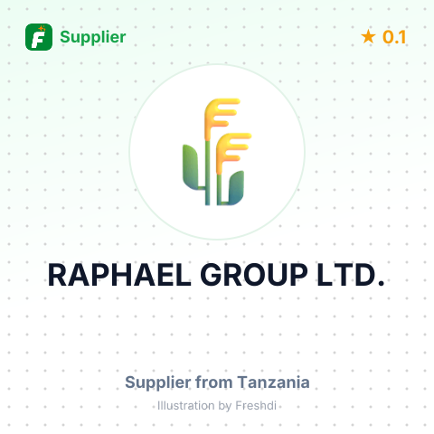 RAPHAEL GROUP LTD. – summary card, no photo uploaded yet