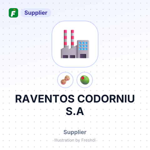 RAVENTOS CODORNIU S.A – summary card, no photo uploaded yet