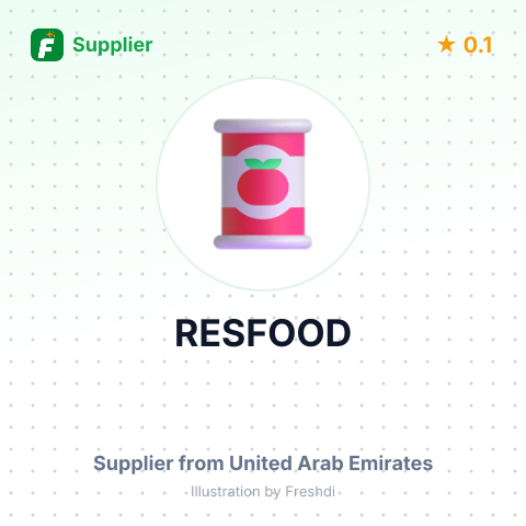 RESFOOD – summary card, no photo uploaded yet