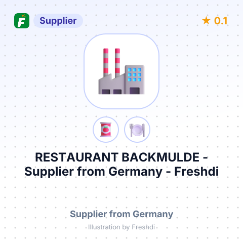 RESTAURANT BACKMULDE – summary card, no photo uploaded yet