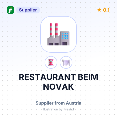 RESTAURANT BEIM NOVAK – summary card, no photo uploaded yet