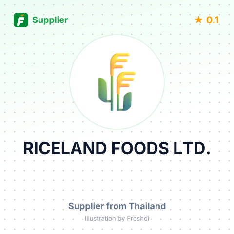 RICELAND FOODS LTD. – summary card, no photo uploaded yet