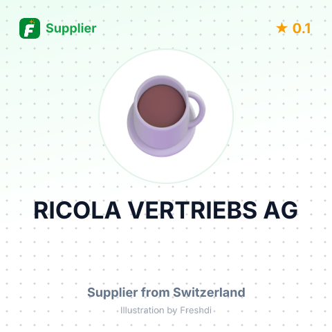 RICOLA VERTRIEBS AG – summary card, no photo uploaded yet