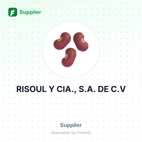 RISOUL Y CIA., S.A. DE C.V – summary card, no photo uploaded yet