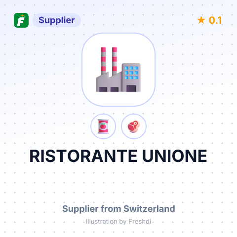 RISTORANTE UNIONE – summary card, no photo uploaded yet