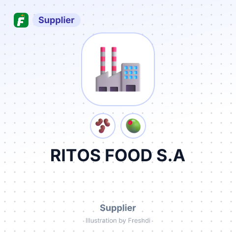 RITOS FOOD S.A – summary card, no photo uploaded yet