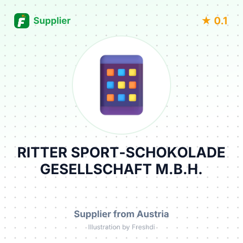 RITTER SPORT-SCHOKOLADE GESELLSCHAFT M.B.H. – summary card, no photo uploaded yet