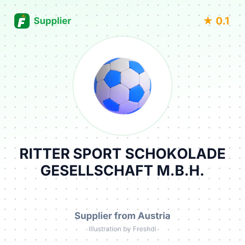 RITTER SPORT SCHOKOLADE GESELLSCHAFT M.B.H. – summary card, no photo uploaded yet