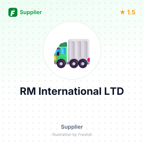 RM International LTD – summary card, no photo uploaded yet