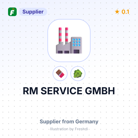 RM SERVICE GMBH – summary card, no photo uploaded yet