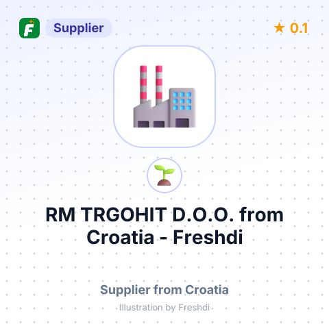 RM TRGOHIT D.O.O. – summary card, no photo uploaded yet
