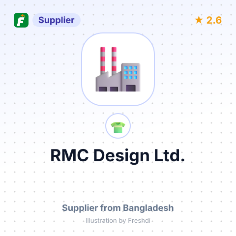 RMC Design Ltd. – summary card, no photo uploaded yet