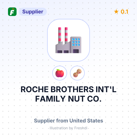 ROCHE BROTHERS INT'L FAMILY NUT CO. – summary card, no photo uploaded yet
