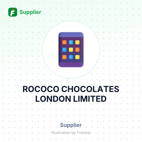 ROCOCO CHOCOLATES LONDON LIMITED – summary card, no photo uploaded yet