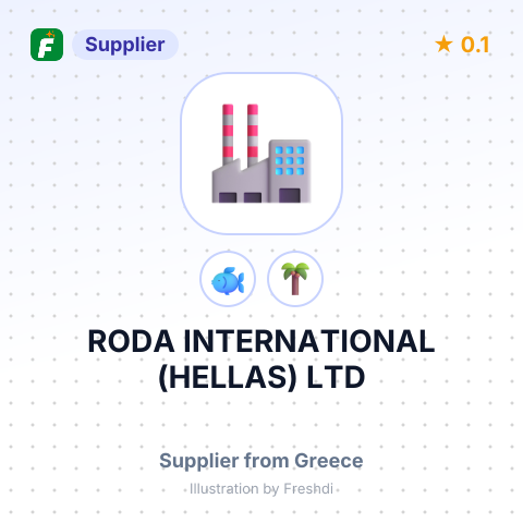 RODA INTERNATIONAL (HELLAS) LTD – summary card, no photo uploaded yet