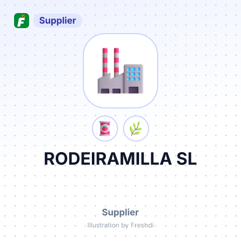 RODEIRAMILLA SL – summary card, no photo uploaded yet