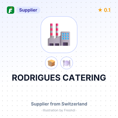 RODRIGUES CATERING – summary card, no photo uploaded yet
