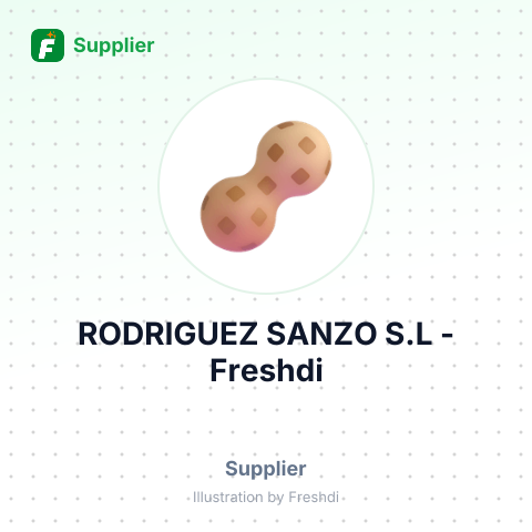 RODRIGUEZ SANZO S.L – summary card, no photo uploaded yet