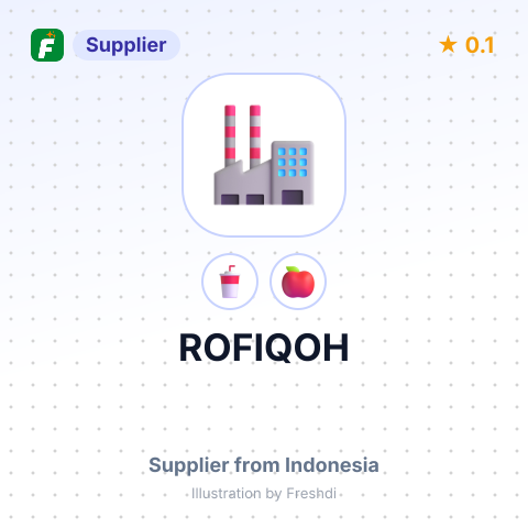 ROFIQOH – summary card, no photo uploaded yet
