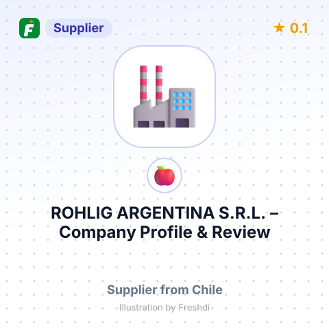ROHLIG ARGENTINA S.R.L. – summary card, no photo uploaded yet