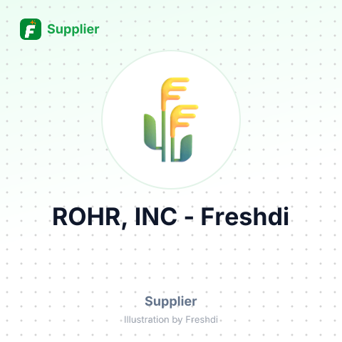ROHR, INC – summary card, no photo uploaded yet
