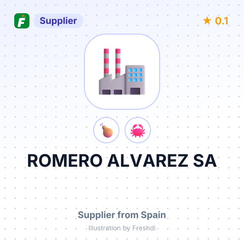 ROMERO ALVAREZ SA – summary card, no photo uploaded yet