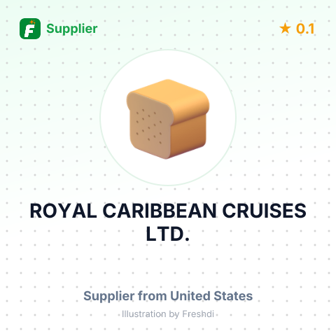 ROYAL CARIBBEAN CRUISES LTD. – summary card, no photo uploaded yet