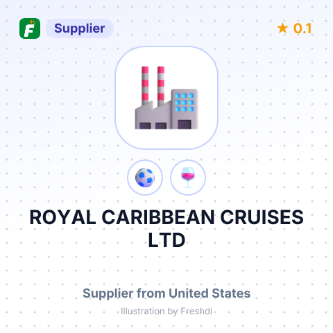 ROYAL CARIBBEAN CRUISES LTD – summary card, no photo uploaded yet