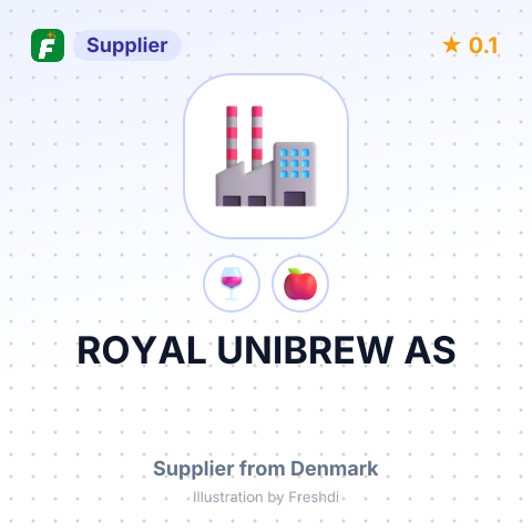 ROYAL UNIBREW AS – summary card, no photo uploaded yet