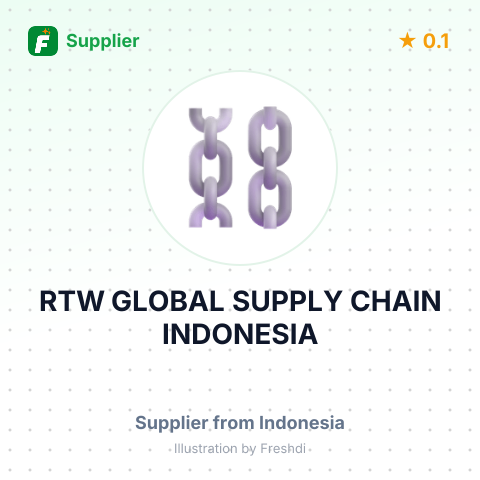 RTW GLOBAL SUPPLY CHAIN INDONESIA – summary card, no photo uploaded yet