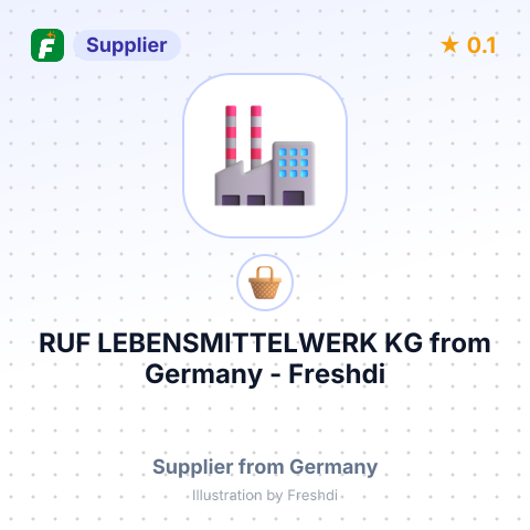 RUF LEBENSMITTELWERK KG – summary card, no photo uploaded yet